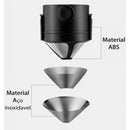 Filtro de Café Portátil Dobrável e Reutilizável para Coagem